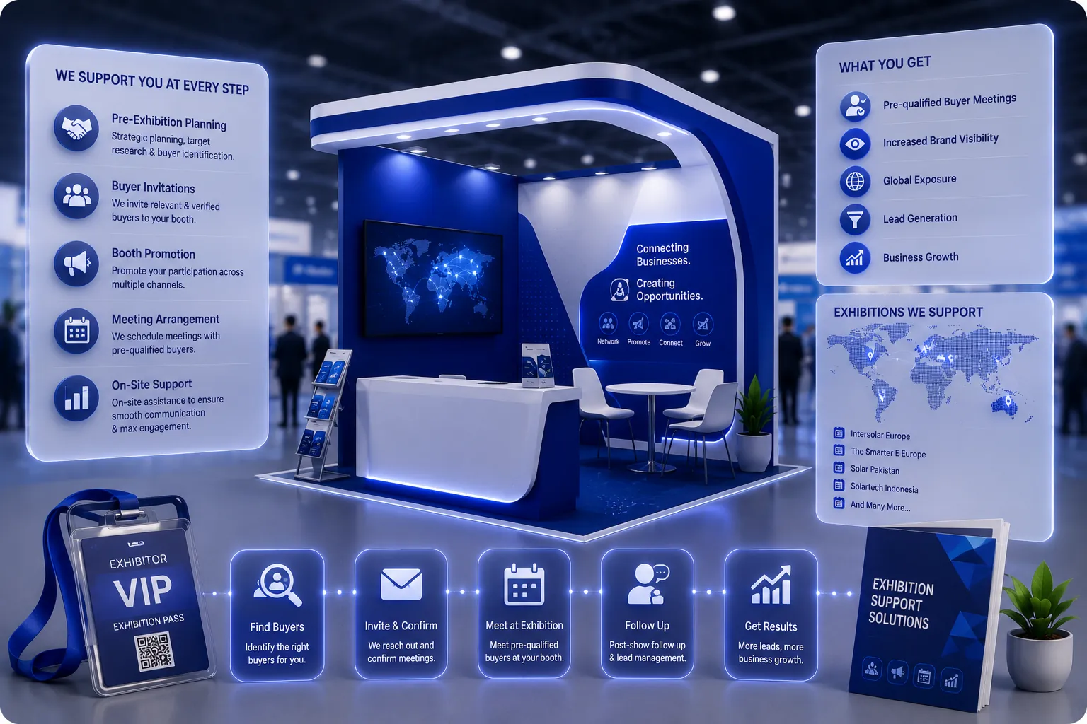B2B Trade Show and Exhibition Coordination